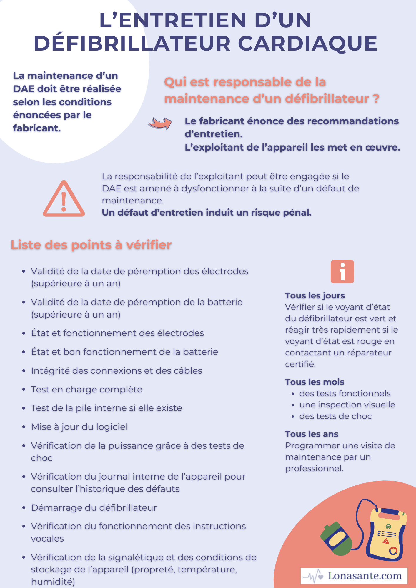 Fiche Entretien défibrillateur cardiaque Fiche Entretien défibrillateur cardiaque