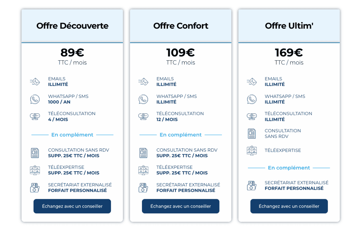 clicodok tarif offre consultation clicodok tarif offre consultation