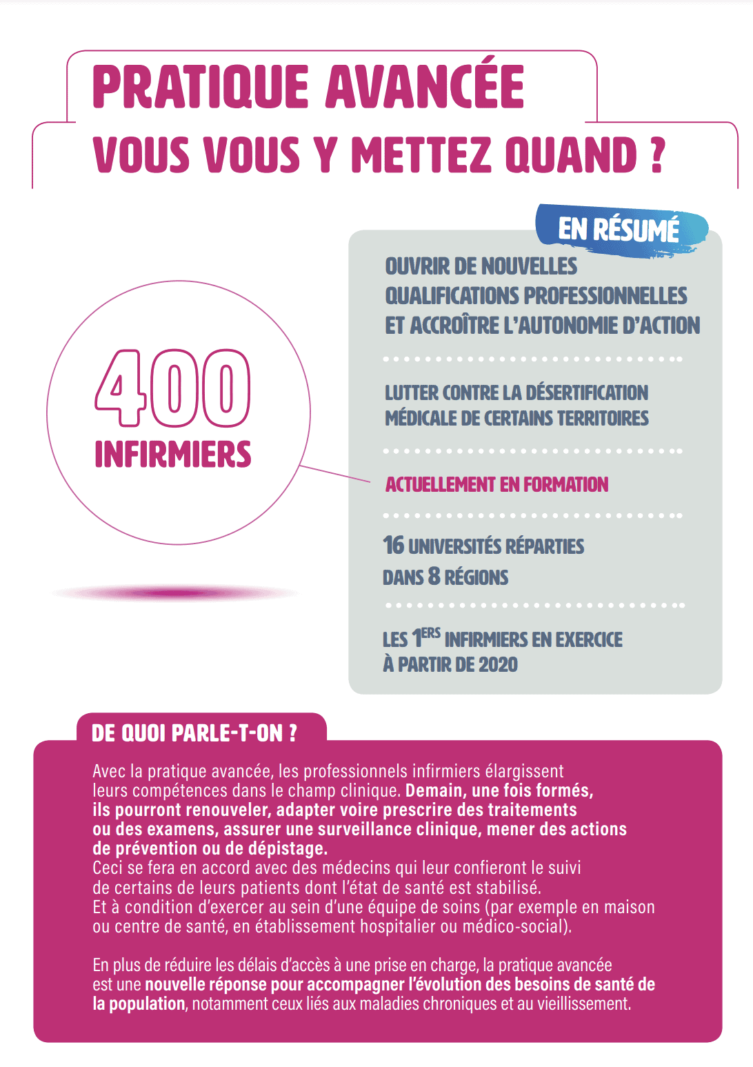 formation pratique avancée infirmiers sante.gouv formation pratique avancée infirmiers sante.gouv