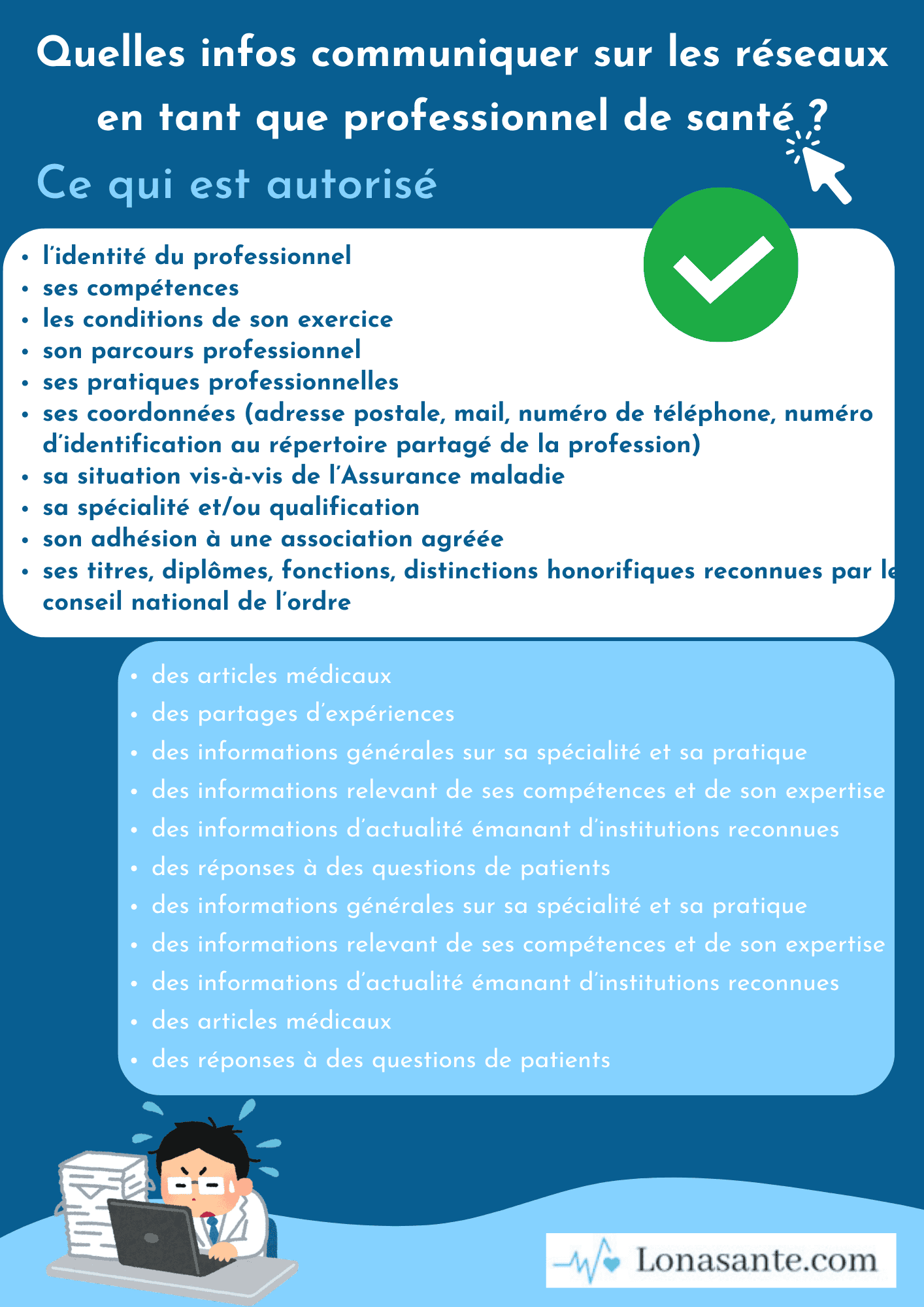 Communications autorisées par médecin et soignants Communications autorisées par médecin et soignants