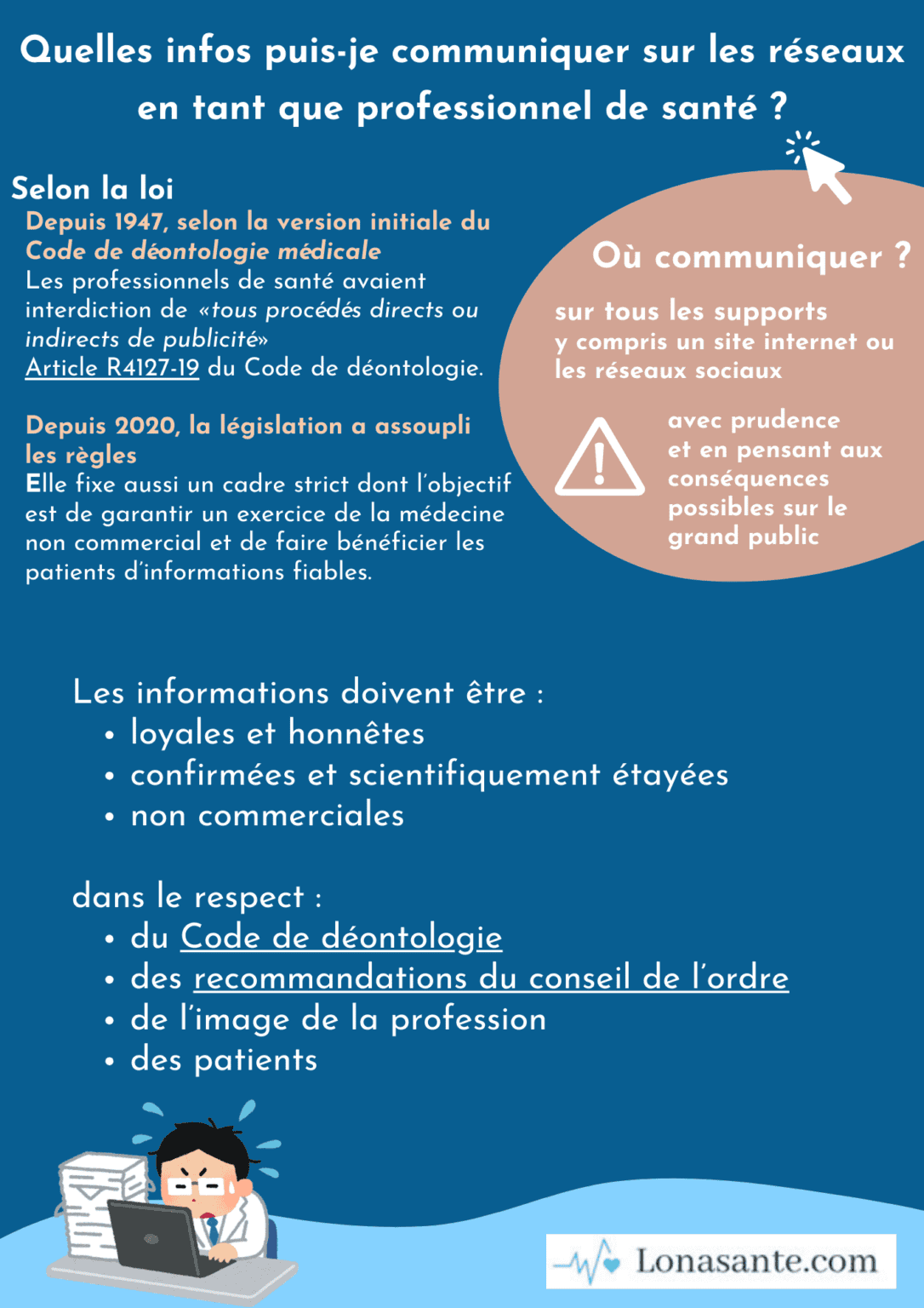 Informations à communiquer en tant que professionnel de santé sur un site internet