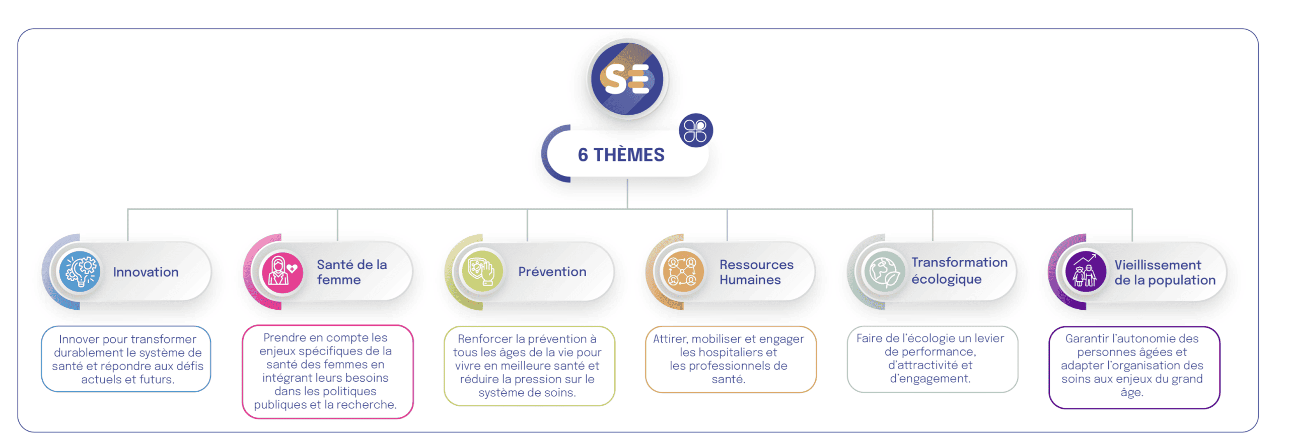 inscription santexpo 2025 inscription santexpo 2025
