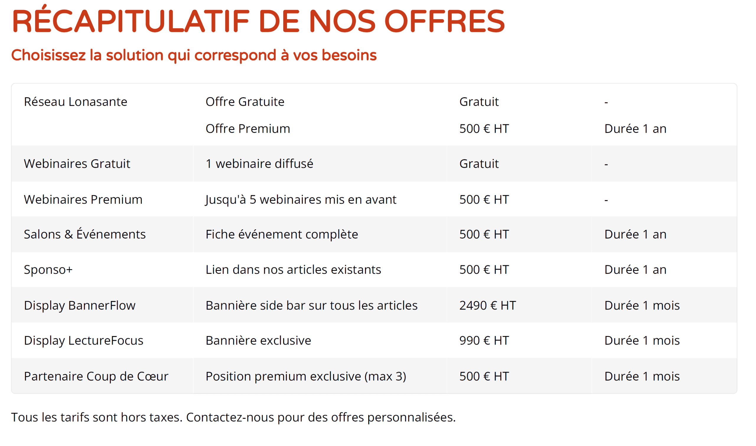 offre lonasante offre lonasante